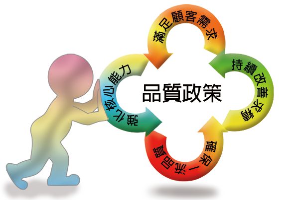 告别劣质品，大时代下中小制造业的生存之道